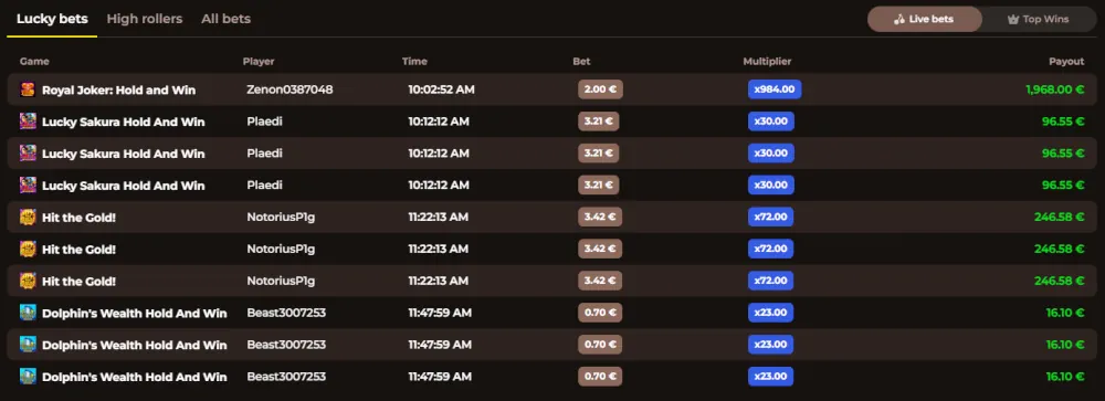 Roulettino real-time lucky bets table and payout statistics.